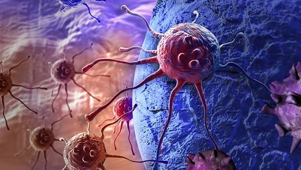 艾滋病是什么引起的