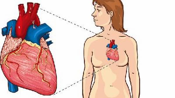 心肌炎的预后效果怎么样